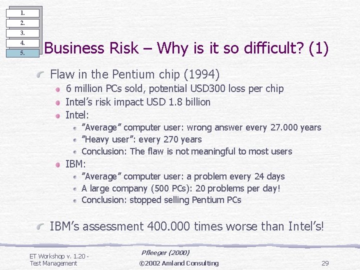 1. 2. 3. 4. 5. Business Risk – Why is it so difficult? (1) 1. 2. 3. 4. 5. Business Risk – Why is it so difficult? (1)
