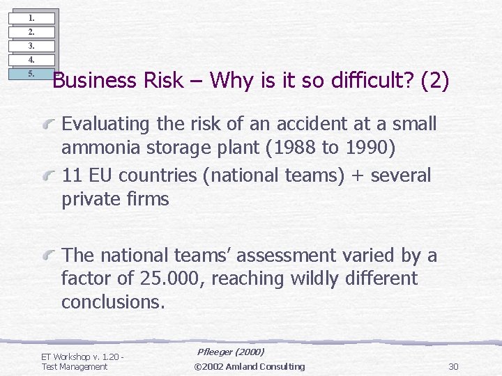 1. 2. 3. 4. 5. Business Risk – Why is it so difficult? (2) 1. 2. 3. 4. 5. Business Risk – Why is it so difficult? (2)