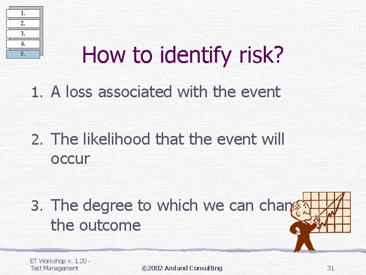 1. 2. 3. 4. 5. How to identify risk? 1. A loss associated with 1. 2. 3. 4. 5. How to identify risk? 1. A loss associated with