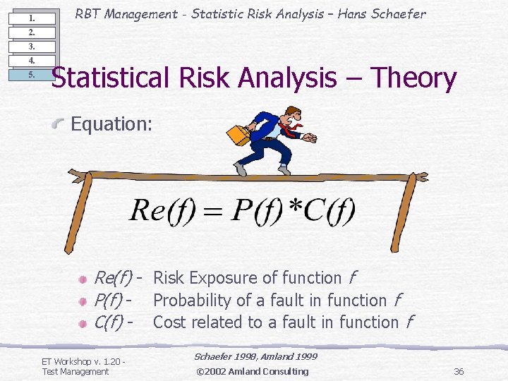 1. RBT Management - Statistic Risk Analysis – Hans Schaefer 2. 3. 4. 5. 1. RBT Management - Statistic Risk Analysis – Hans Schaefer 2. 3. 4. 5.