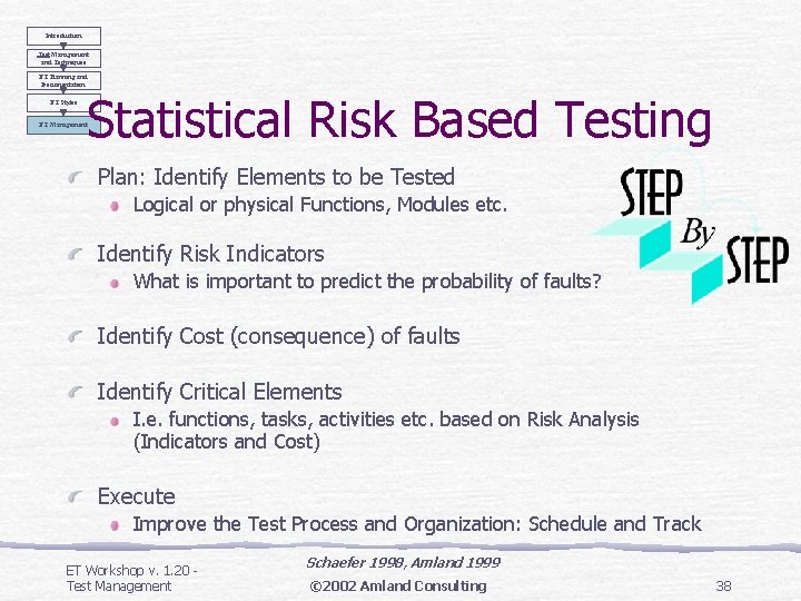 Introduction Test Management and Techniques ET Planning and Documentation ET Styles Statistical Risk Based Introduction Test Management and Techniques ET Planning and Documentation ET Styles Statistical Risk Based