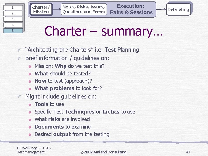 1. 2. Charter/ Mission Notes, Risks, Issues, Questions and Errors Execution: Pairs & Sessions 1. 2. Charter/ Mission Notes, Risks, Issues, Questions and Errors Execution: Pairs & Sessions