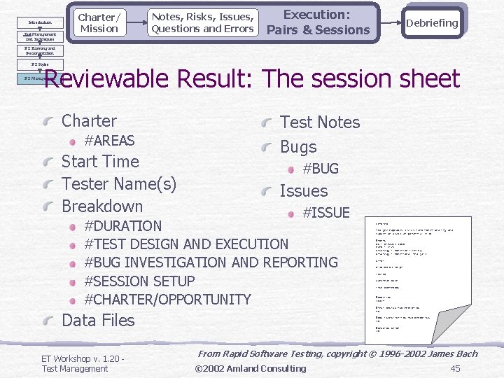 Introduction Test Management and Techniques Charter/ Mission Notes, Risks, Issues, Questions and Errors Execution: Introduction Test Management and Techniques Charter/ Mission Notes, Risks, Issues, Questions and Errors Execution: