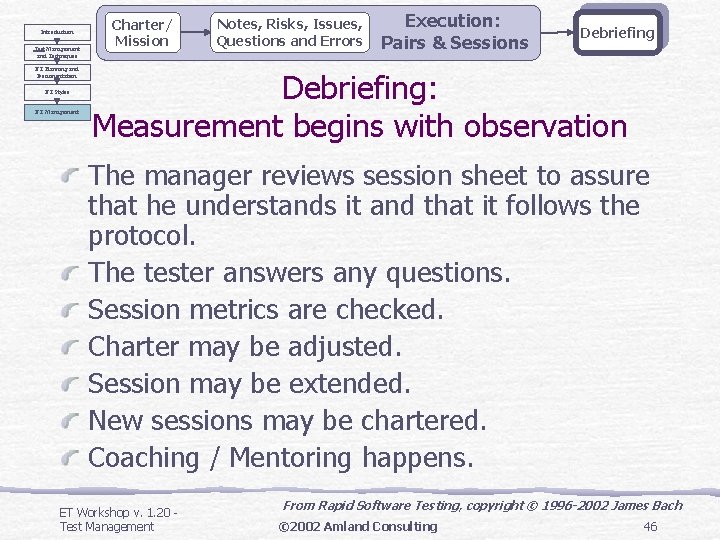 Introduction Test Management and Techniques ET Planning and Documentation ET Styles ET Management Charter/ Introduction Test Management and Techniques ET Planning and Documentation ET Styles ET Management Charter/