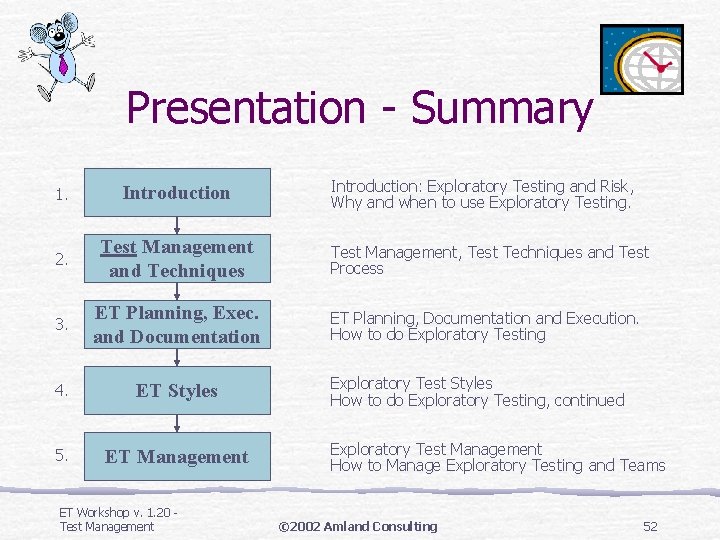 Presentation - Summary Introduction: Exploratory Testing and Risk, Why and when to use Exploratory Presentation - Summary Introduction: Exploratory Testing and Risk, Why and when to use Exploratory