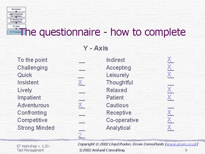 Introduction Test Management and Techniques ET Planning and Documentation ET Styles The questionnaire - Introduction Test Management and Techniques ET Planning and Documentation ET Styles The questionnaire -