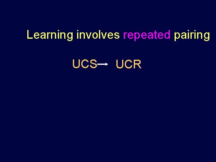 Learning involves repeated pairing UCS UCR 