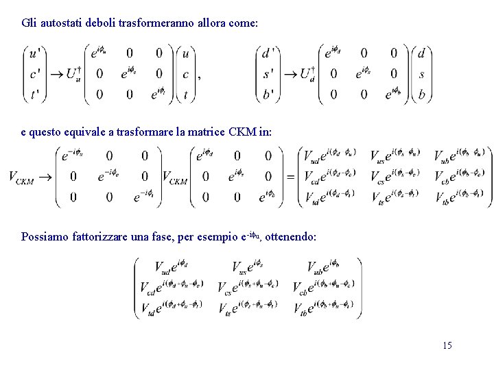 Gli autostati deboli trasformeranno allora come: e questo equivale a trasformare la matrice CKM Gli autostati deboli trasformeranno allora come: e questo equivale a trasformare la matrice CKM