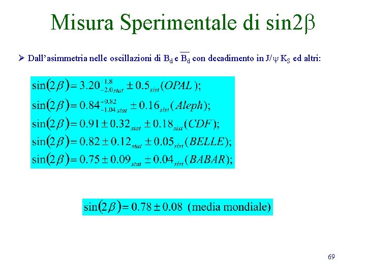 Misura Sperimentale di sin 2 b Ø Dall’asimmetria nelle oscillazioni di Bd e Bd Misura Sperimentale di sin 2 b Ø Dall’asimmetria nelle oscillazioni di Bd e Bd