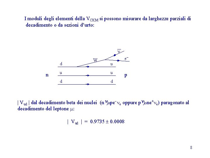 I moduli degli elementi della VCKM si possono misurare da larghezze parziali di decadimento I moduli degli elementi della VCKM si possono misurare da larghezze parziali di decadimento