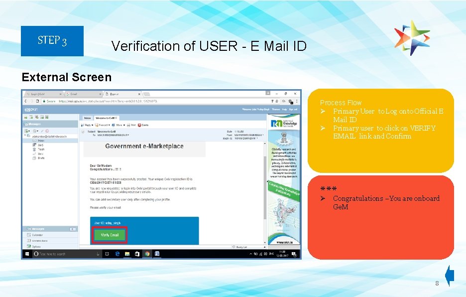 STEP 3 Verification of USER - E Mail ID External Screen Process Flow Ø STEP 3 Verification of USER - E Mail ID External Screen Process Flow Ø
