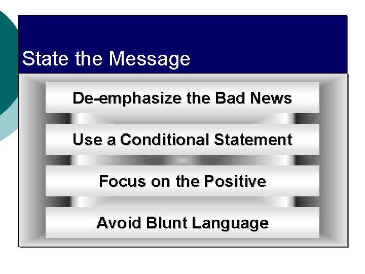 State the Message De-emphasize the Bad News Use a Conditional Statement Focus on the