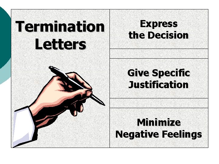 Termination Letters Express the Decision Give Specific Justification Minimize Negative Feelings 
