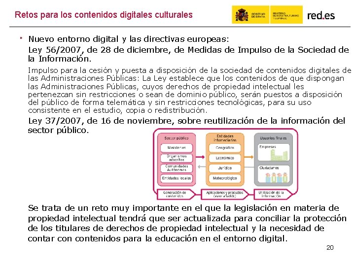 Retos para los contenidos digitales culturales Nuevo entorno digital y las directivas europeas: Ley