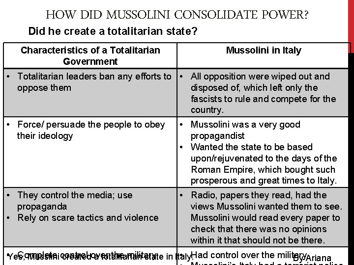 HOW DID MUSSOLINI CONSOLIDATE POWER? Did he create a totalitarian state? Characteristics of a