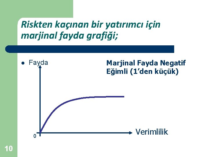 Riskten kaçınan bir yatırımcı için marjinal fayda grafiği; l Fayda 0 10 Marjinal Fayda