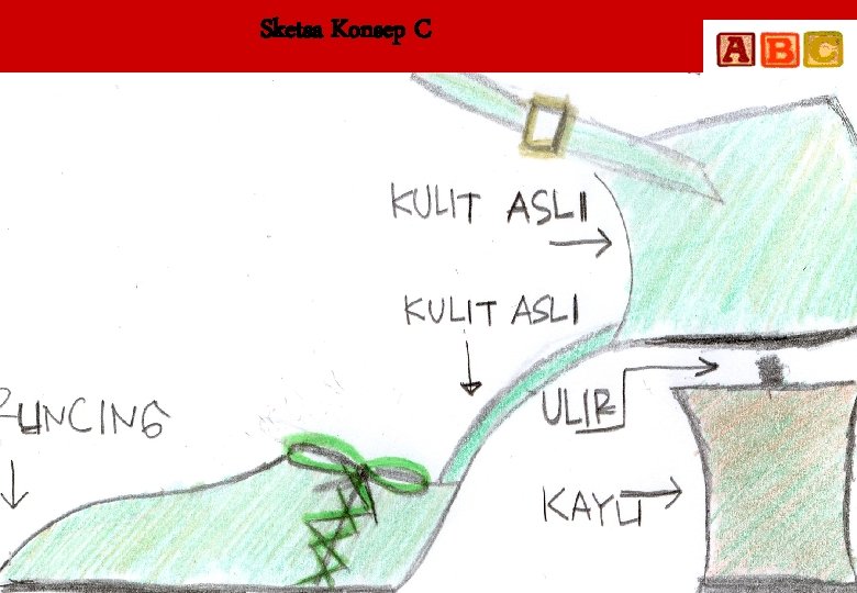 Sketsa Konsep C 