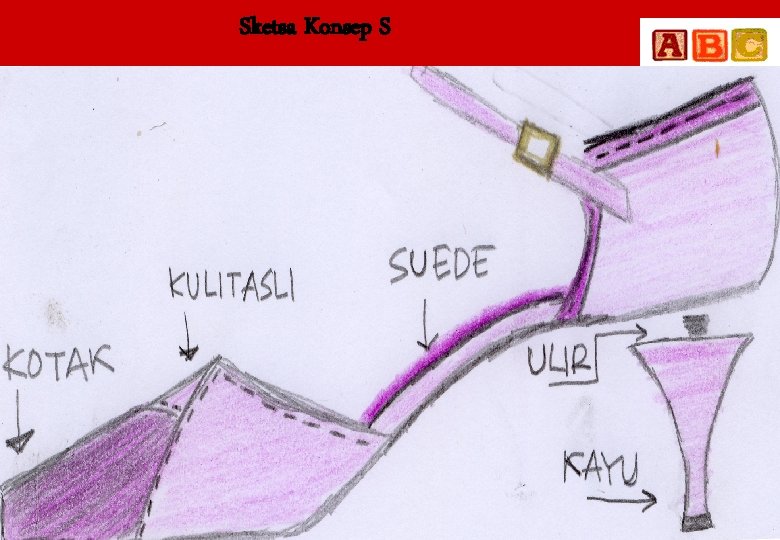 Sketsa Konsep S 