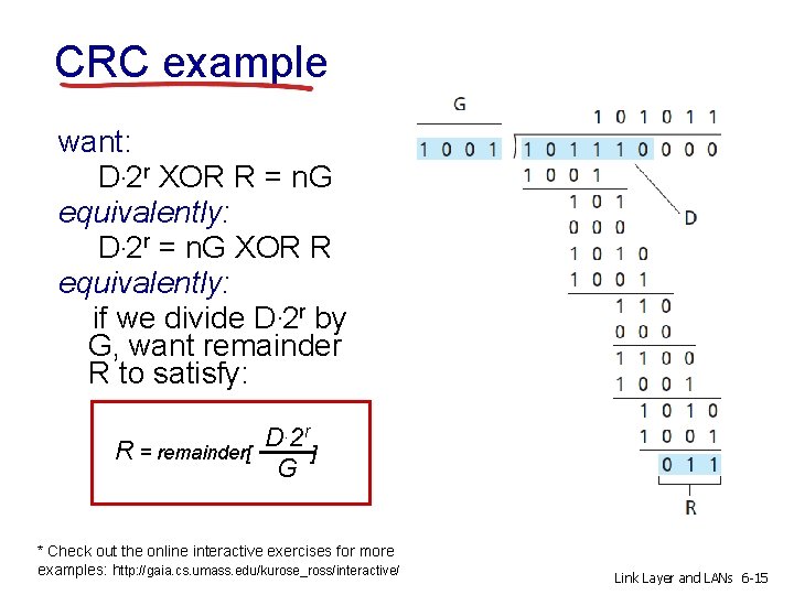CRC example want: D. 2 r XOR R = n. G equivalently: D. 2