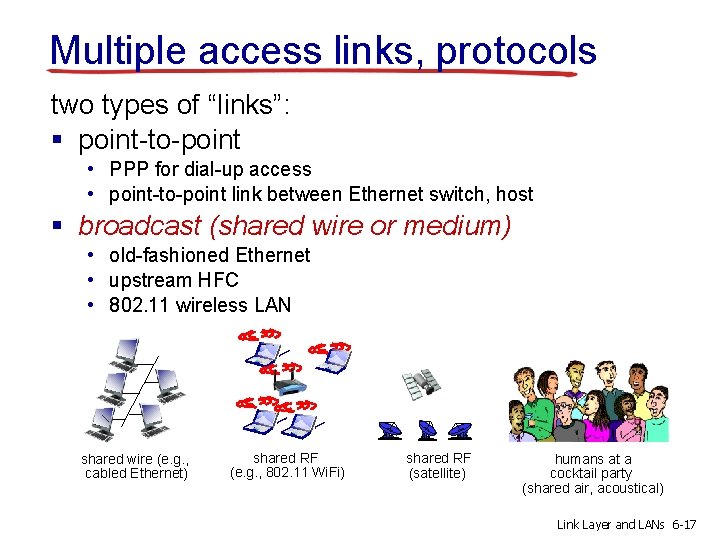 Multiple access links, protocols two types of “links”: § point-to-point • PPP for dial-up