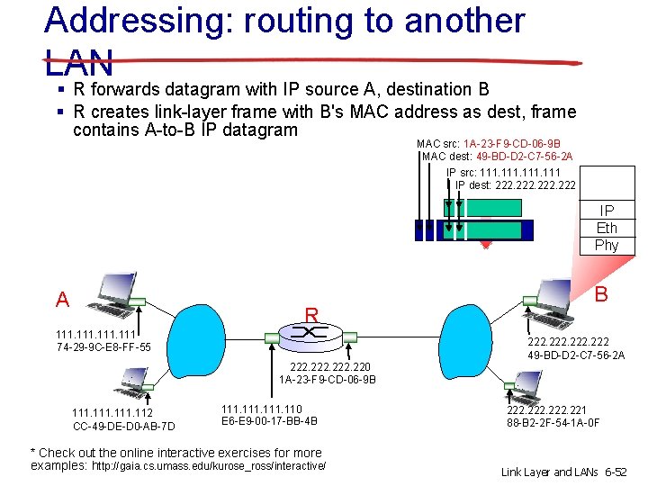 Addressing: routing to another LAN § R forwards datagram with IP source A, destination