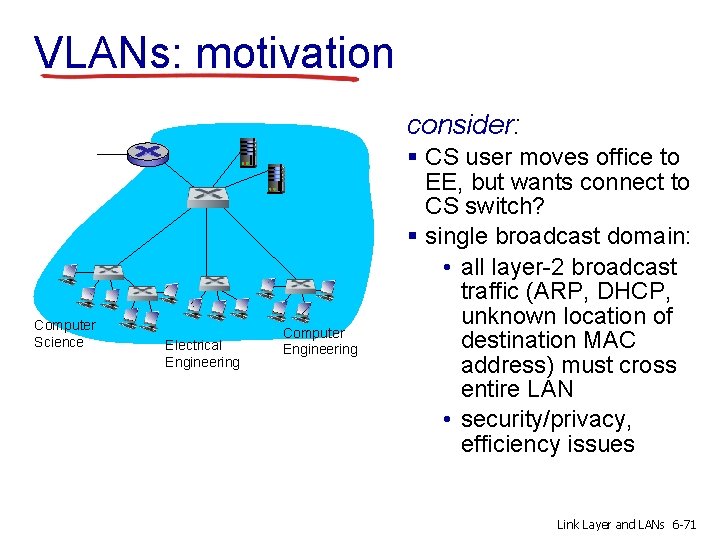 VLANs: motivation consider: Computer Science Electrical Engineering Computer Engineering § CS user moves office