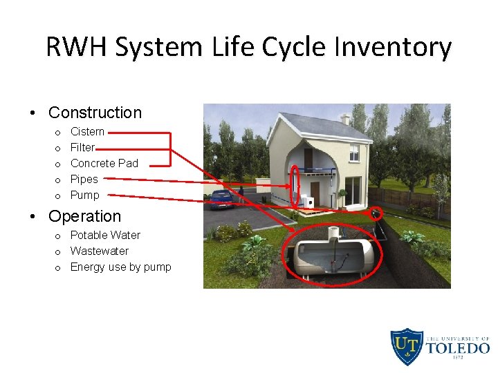 RWH System Life Cycle Inventory • Construction o o o Cistern Filter Concrete Pad