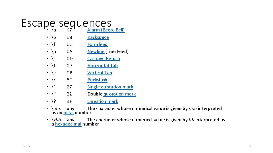 Escape sequences • a 07 Alarm (Beep, Bell) b 08 Backspace f 0 C