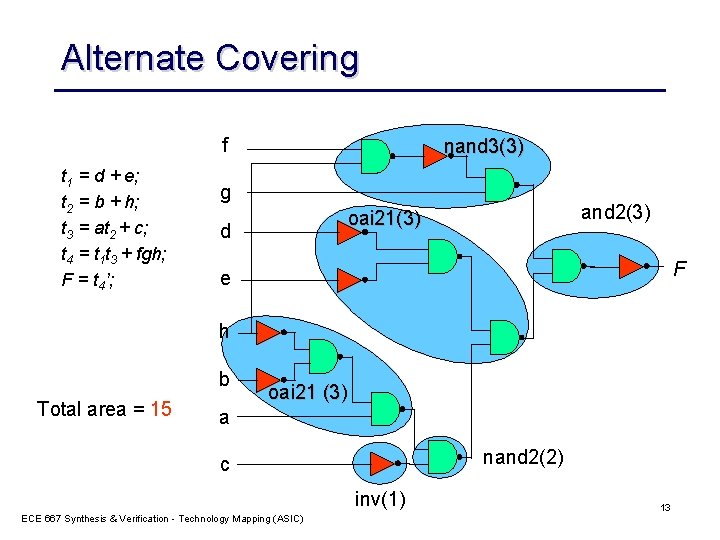 Alternate Covering f t 1 = d + e; t 2 = b +