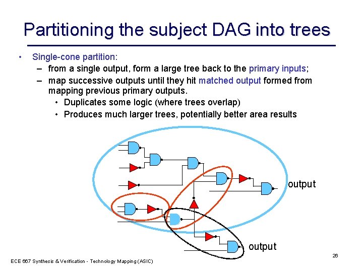 Partitioning the subject DAG into trees • Single-cone partition: – from a single output,