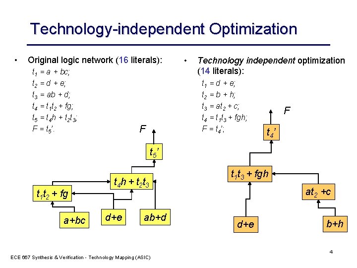 Technology-independent Optimization • Original logic network (16 literals): t 1 = a + bc;