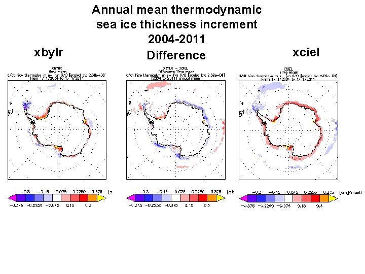 xbylr Annual mean thermodynamic sea ice thickness increment 2004 -2011 Difference xciel 