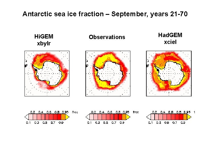 Antarctic sea ice fraction – September, years 21 -70 Hi. GEM xbylr Observations Had.