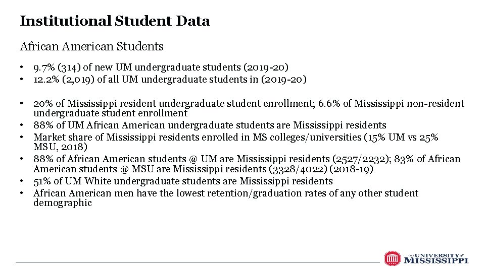 Institutional Student Data African American Students • 9. 7% (314) of new UM undergraduate