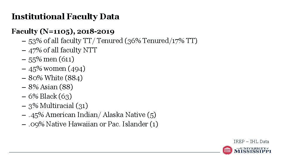 Institutional Faculty Data Faculty (N=1105), 2018 -2019 – 53% of all faculty TT/ Tenured