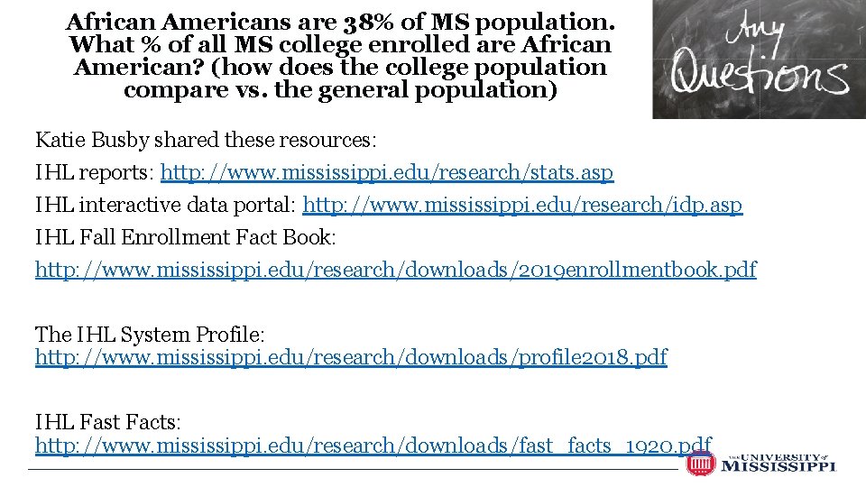 African Americans are 38% of MS population. What % of all MS college enrolled