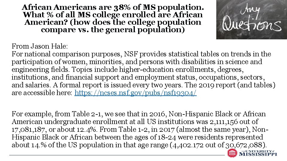 African Americans are 38% of MS population. What % of all MS college enrolled