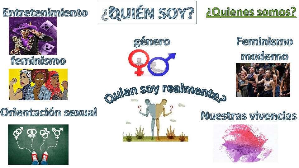 Entretenimiento ¿QUIÉN SOY? género feminismo Orientación sexual ¿Quienes somos? Feminismo moderno Nuestras vivencias Entretenimiento ¿QUIÉN SOY? género feminismo Orientación sexual ¿Quienes somos? Feminismo moderno Nuestras vivencias