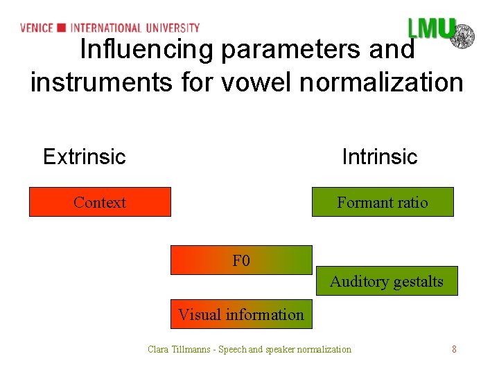 Influencing parameters and instruments for vowel normalization Extrinsic Intrinsic Context Formant ratio F 0