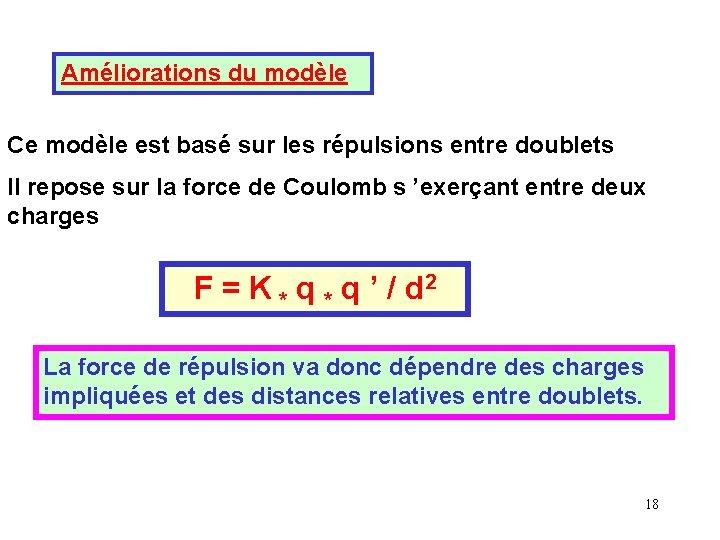 Améliorations du modèle Ce modèle est basé sur les répulsions entre doublets Il repose