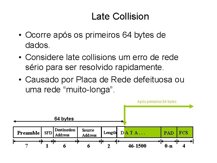 Late Collision • Ocorre após os primeiros 64 bytes de dados. • Considere late