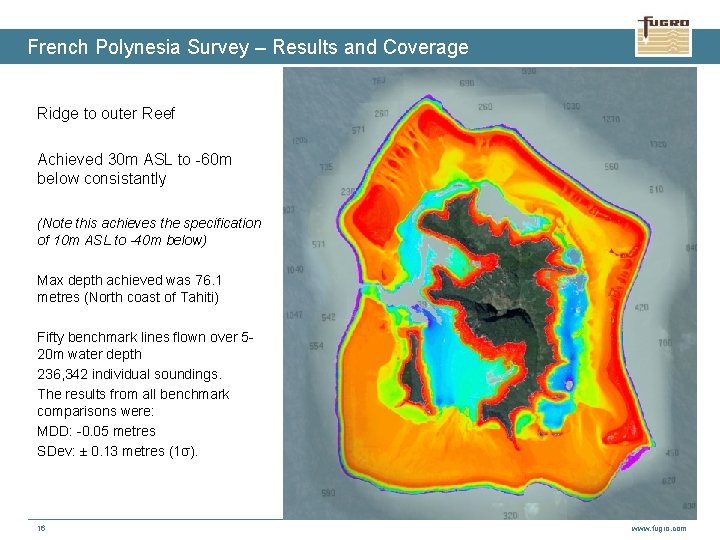 French Polynesia Survey – Results and Coverage Ridge to outer Reef Achieved 30 m