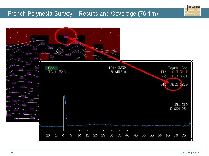 French Polynesia Survey – Results and Coverage (76. 1 m) 17 www. fugro. com