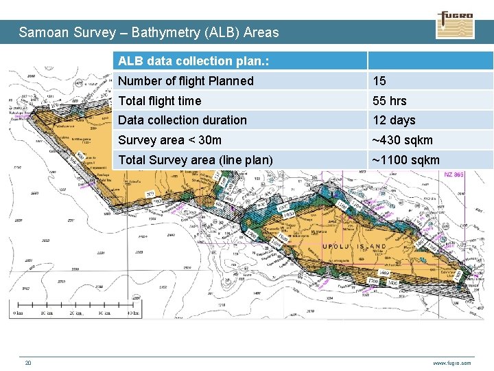 Samoan Survey – Bathymetry (ALB) Areas ALB data collection plan. : 20 Number of
