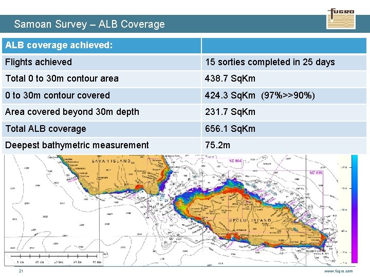 Samoan Survey – ALB Coverage ALB coverage achieved: Flights achieved 15 sorties completed in