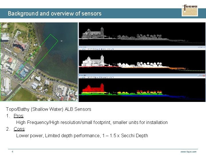 Background and overview of sensors Topo/Bathy (Shallow Water) ALB Sensors 1. Pros: High Frequency/High