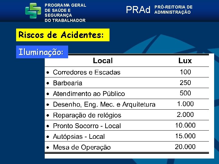 PROGRAMA GERAL DE SAÚDE E SEGURANÇA DO TRABALHADOR Riscos de Acidentes: Iluminação: PRAd PRÓ-REITORIA