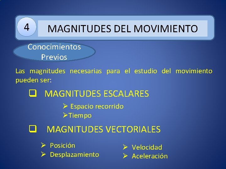 4 MAGNITUDES DEL MOVIMIENTO Conocimientos Previos Las magnitudes necesarias para el estudio del movimiento