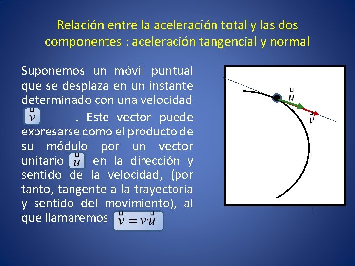 Relación entre la aceleración total y las dos componentes : aceleración tangencial y normal