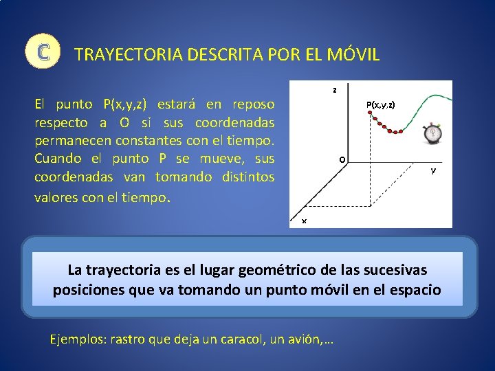 C TRAYECTORIA DESCRITA POR EL MÓVIL El punto P(x, y, z) estará en reposo